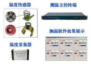 開關柜無源無線溫度監測系統圖片,開關柜無源無線溫度監測系統高清圖片 成都賽康科技有限責任公司,