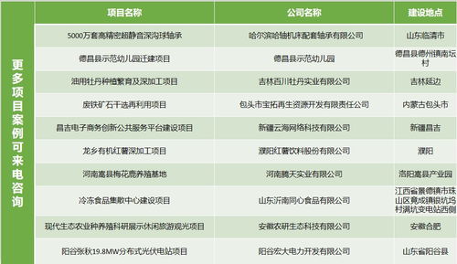 銅仁節能評估 專家團隊領航，開發項目精益求精